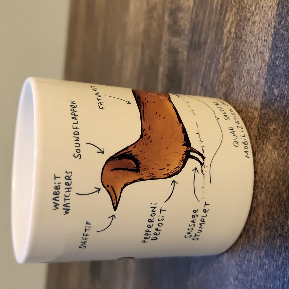 Anatomy of a Dachshund mug -  society6